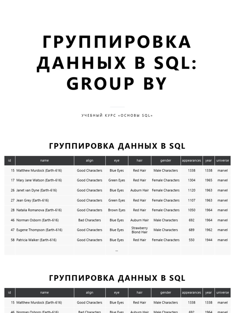 Superhero Data Grouping in SQL | PDF | Superheroes | Marvel Comics