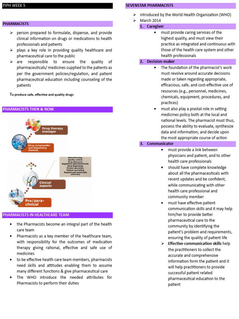 Piph Week 5 | PDF
