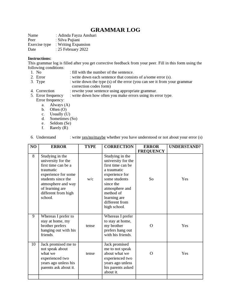 Grammar Log | PDF