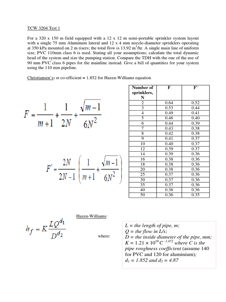 TCW 3204 Test 1 Marking Scheme Conventional | PDF | Pump | Chemical ...