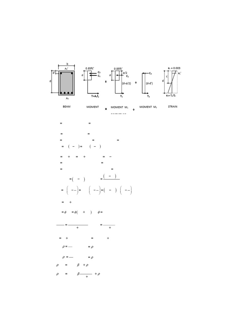 RCD Module 4 | PDF