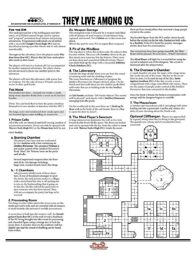 (OC) My One Page Dungeon They Live Among Us PDF
