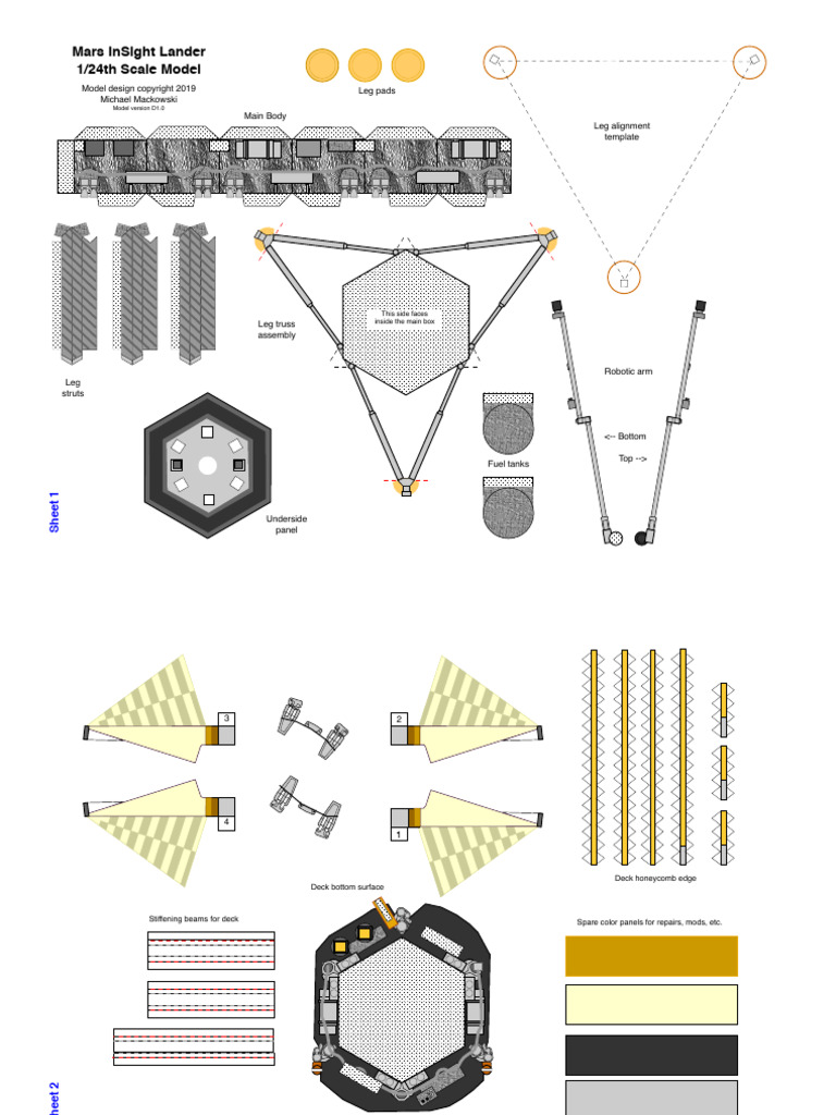 InSight D1.0 | PDF