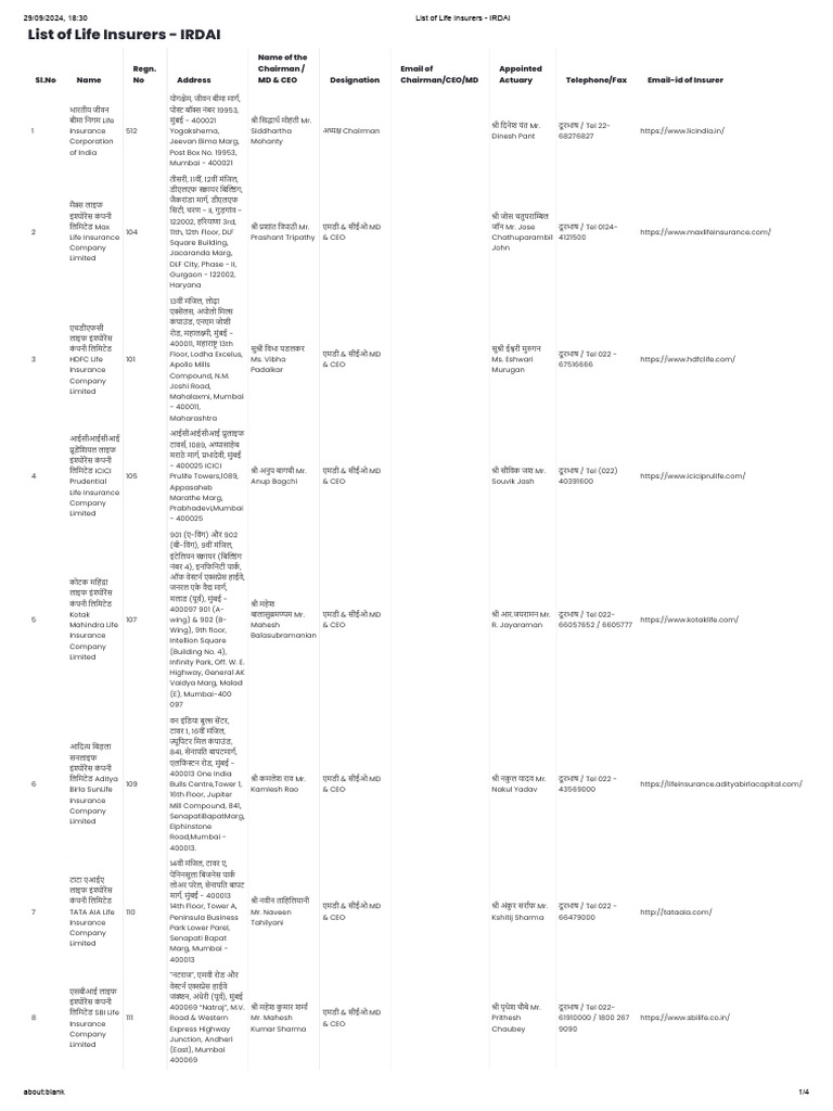 - NOC Portal intelligence overview