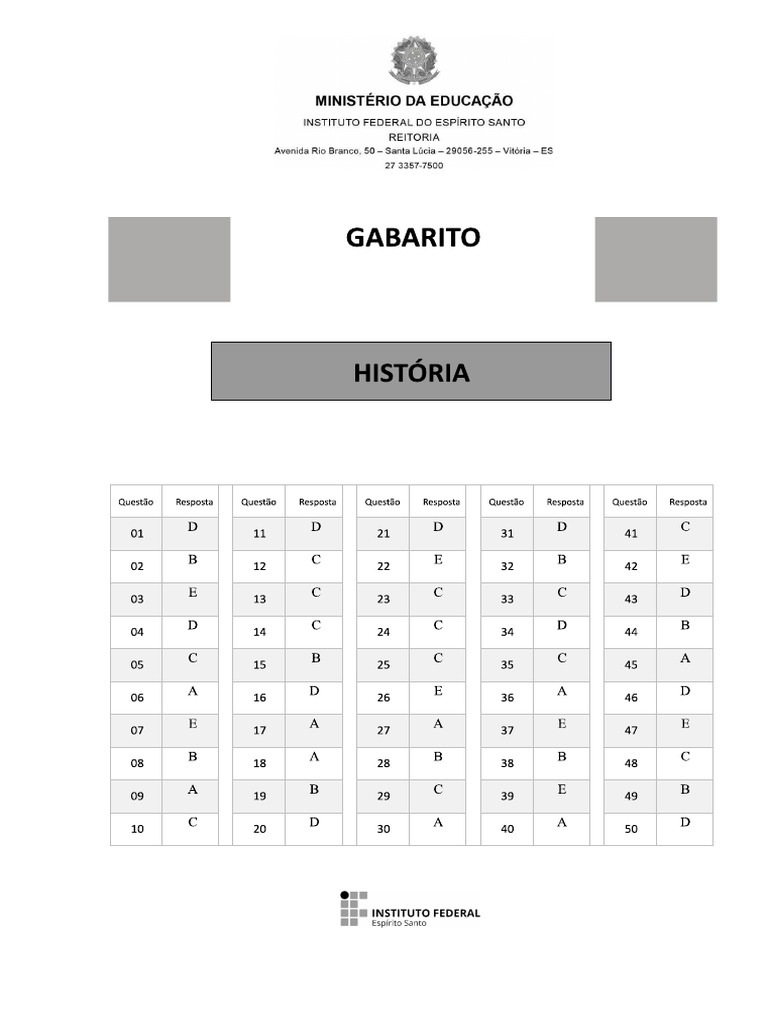 IFES 2024 Gabarito | PDF
