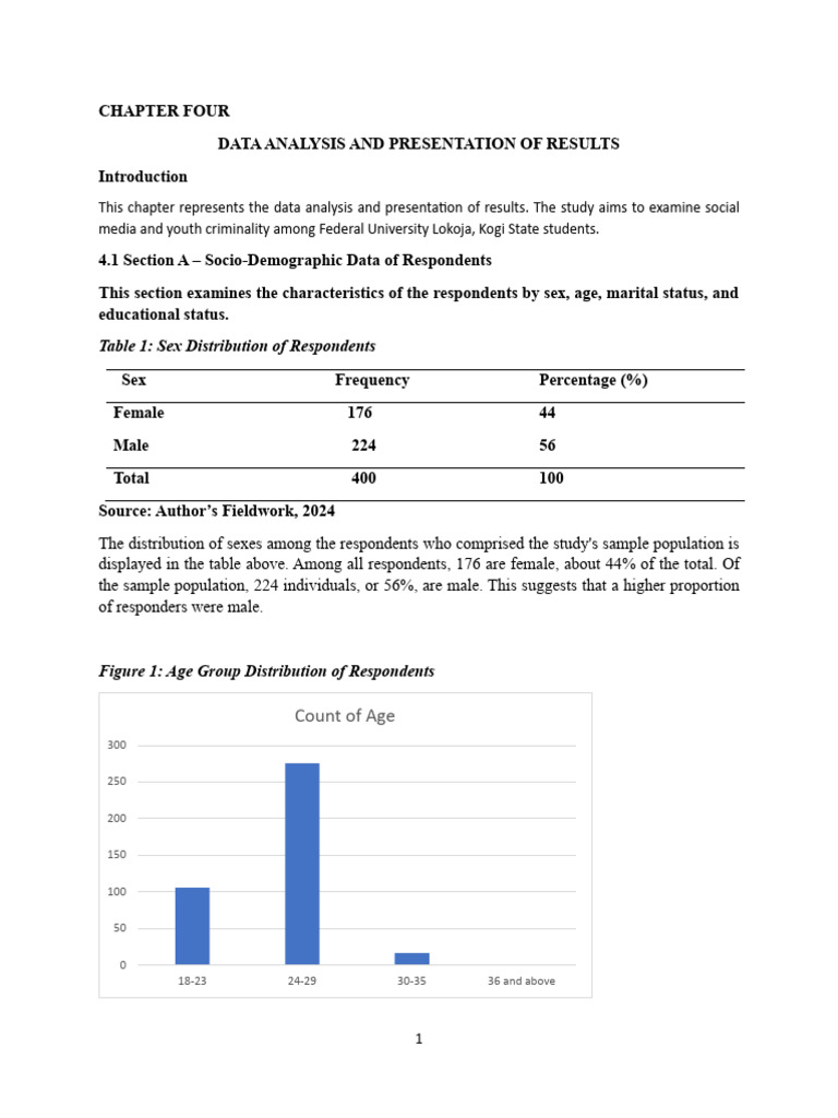 CHAPTER FOUR and FIVE | PDF