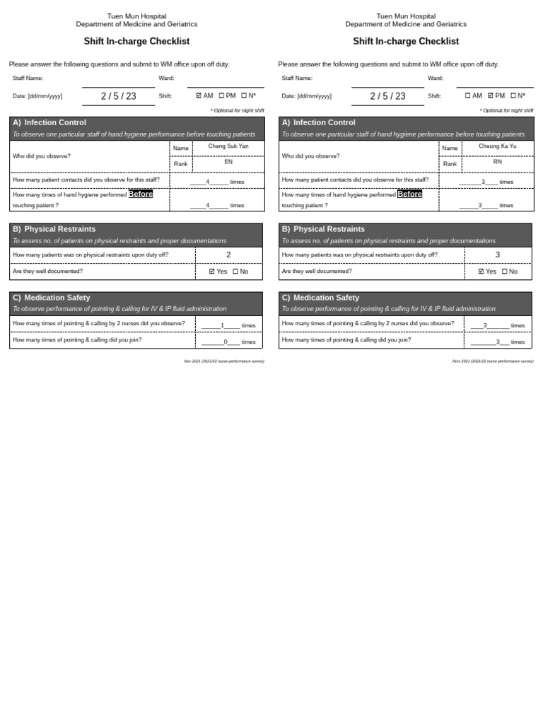Shift In-Charge Checklist3 | PDF