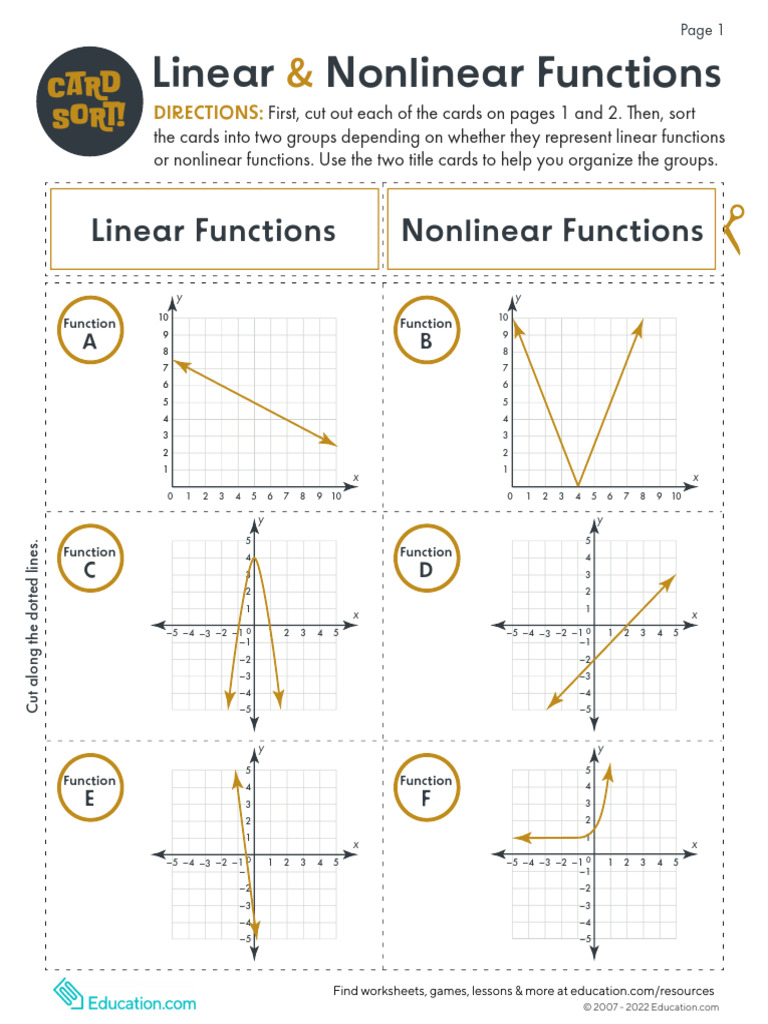 Card Sort Linear and Nonlinear Functions | PDF | Nonlinear System ...