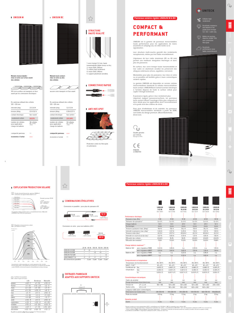 Fiche Technique Panneaux Solaires Uniteck PDF