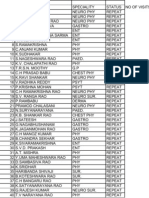 Vja Repeat Drs List Latest One