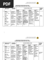 Download Rpt Dsv Kssr 2011 by Sel Julie Sel SN77432591 doc pdf