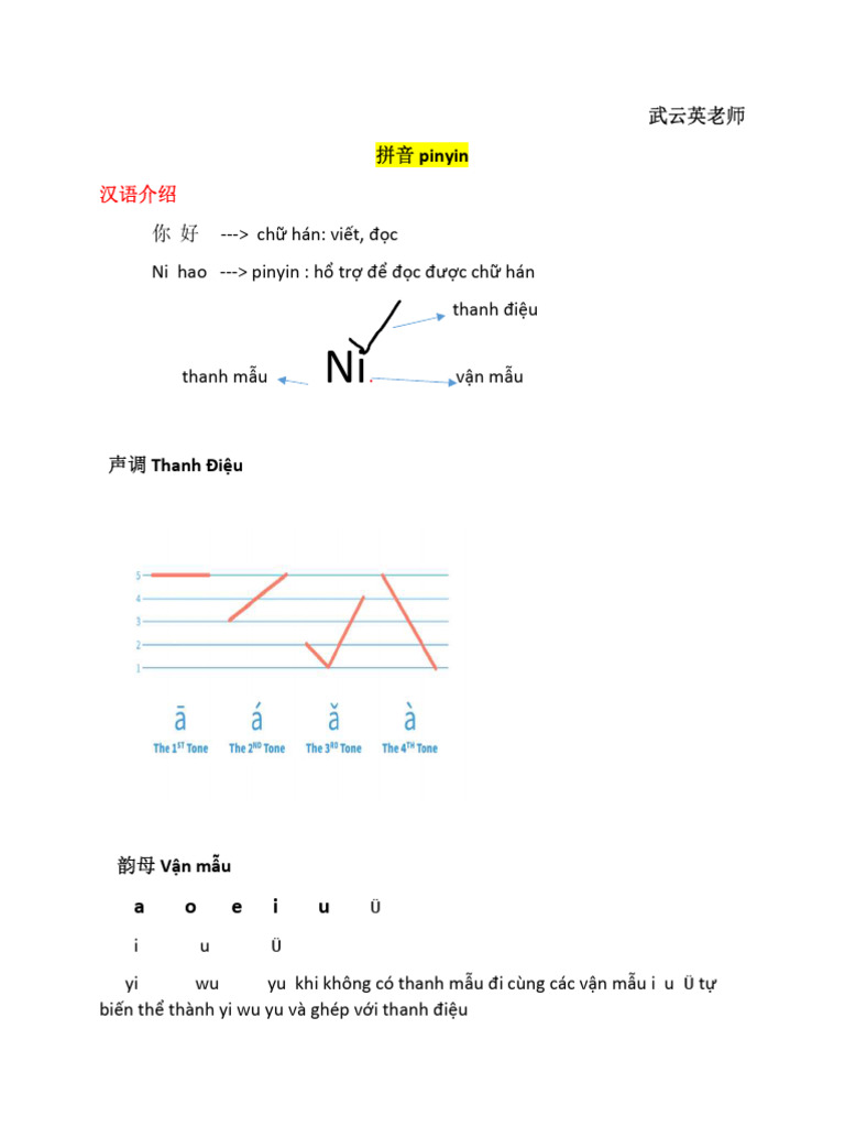Pinyin | PDF