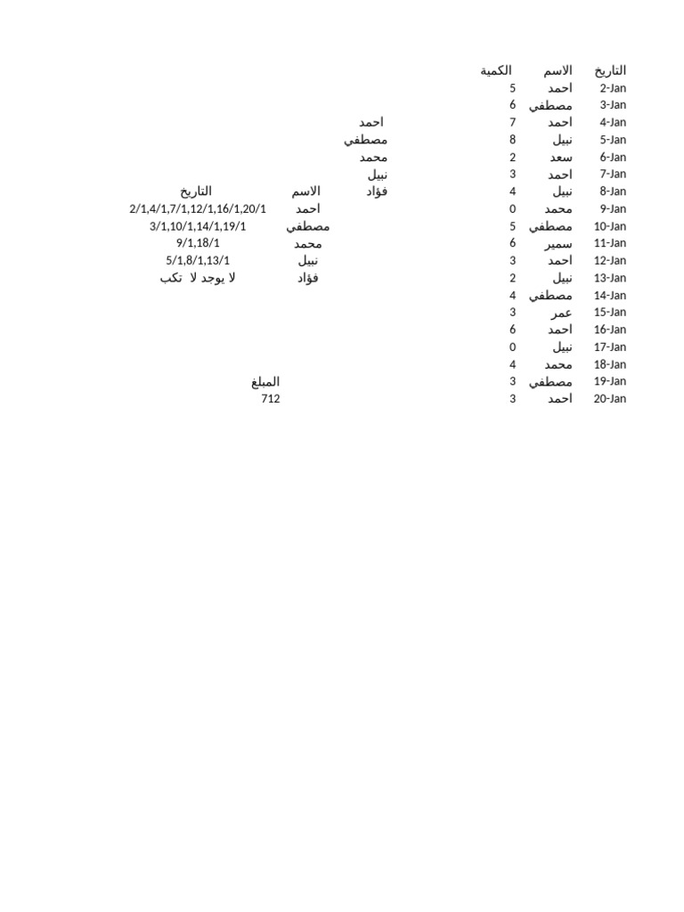 Microsoft excel worksheet pdf