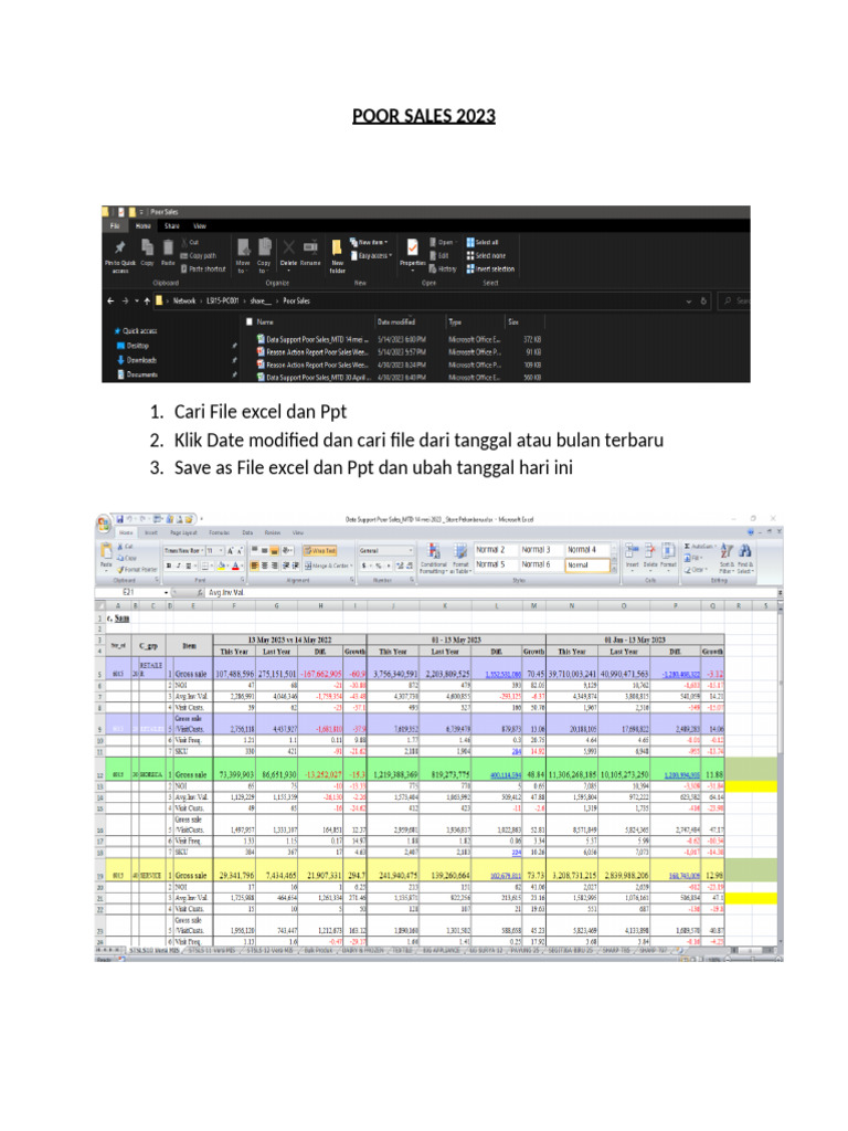 Poor Sales 2023 | PDF