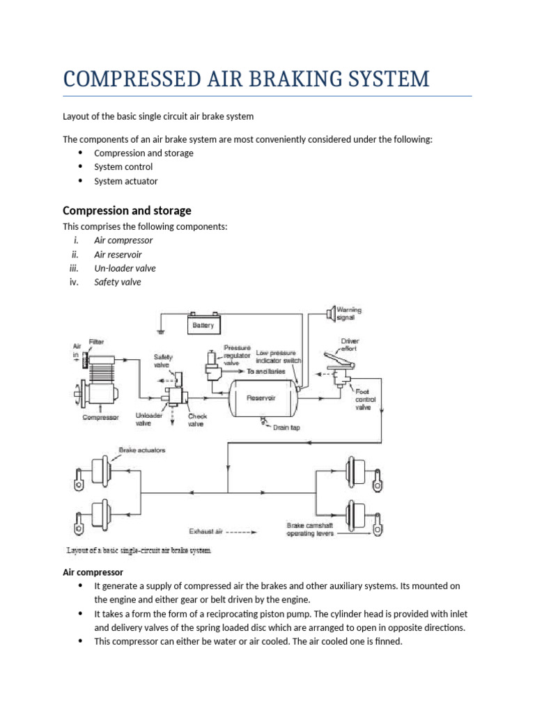 Compressed Air Brakes-1 | PDF