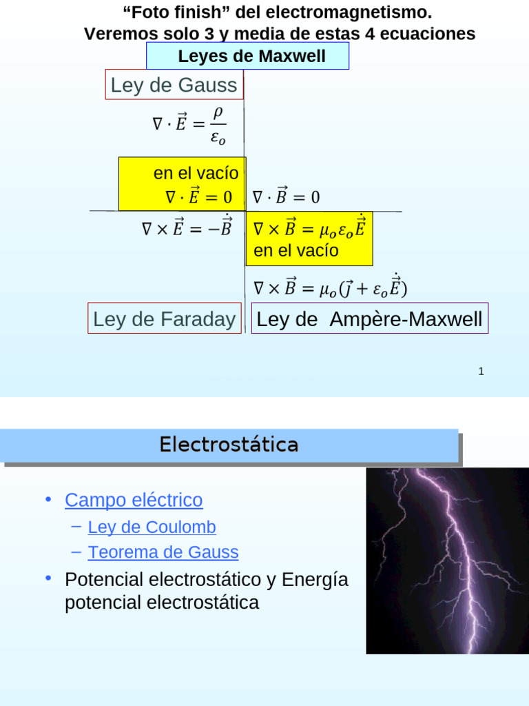T1 Electrostatica 24-25 | PDF