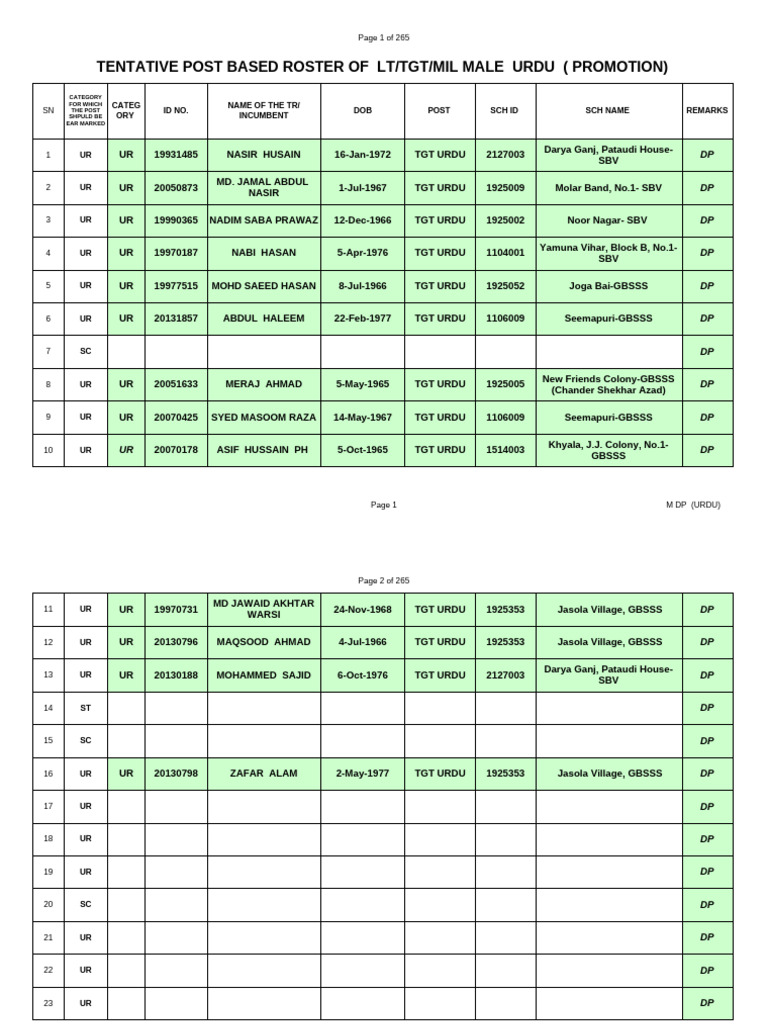 Ltmaledpmain26 6 14 | PDF