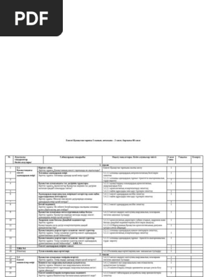 Жігіт өз анасының досын сиқырлады (сағат)