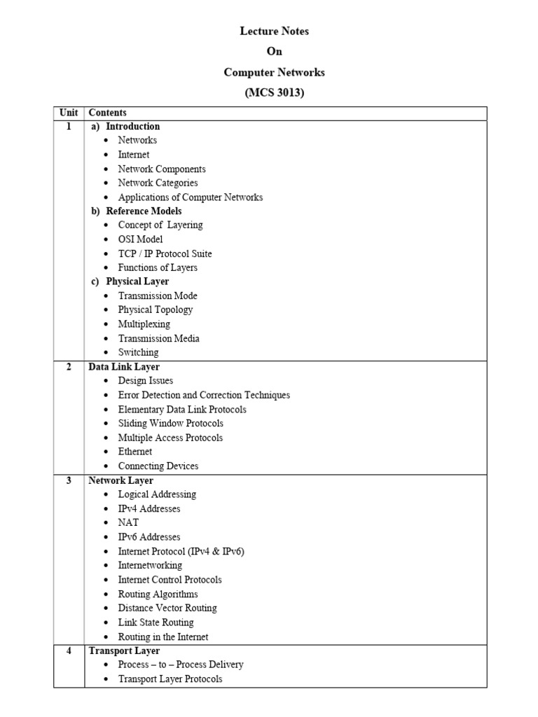 CN - Unit - 1 Lecture Notes | PDF