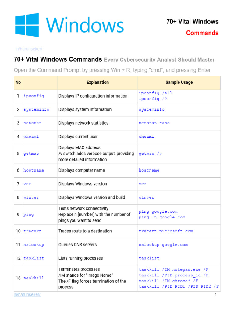 70 Vital Windows Commands 1727367541 | PDF