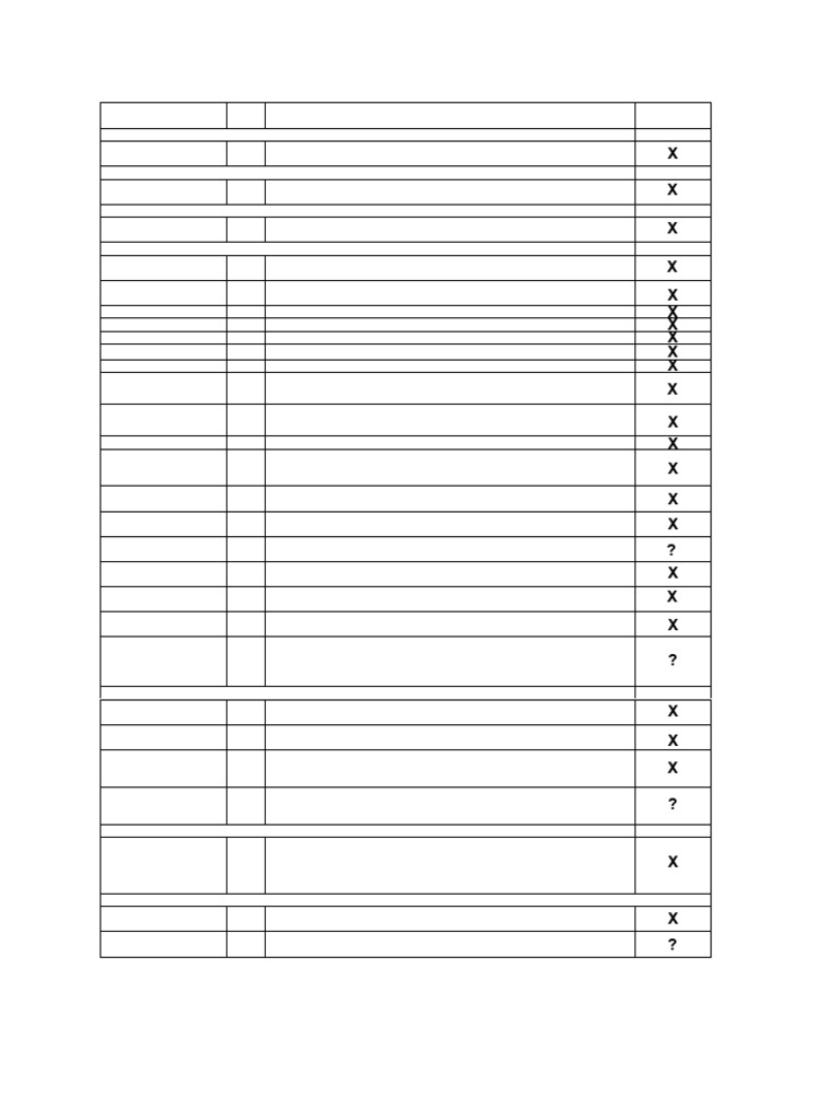 CHEERS 2022 Reporting Checklist | PDF | Uncertainty | Discounted Cash Flow