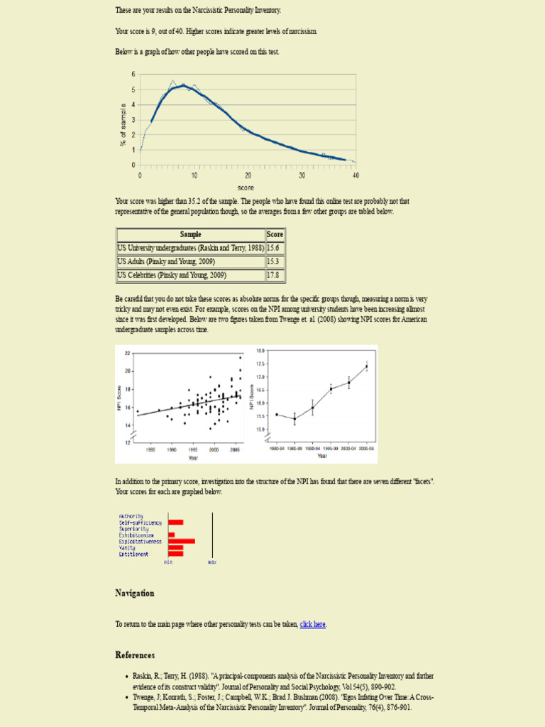 Narcissistic Personality Inventory 2nd | PDF | Social Science