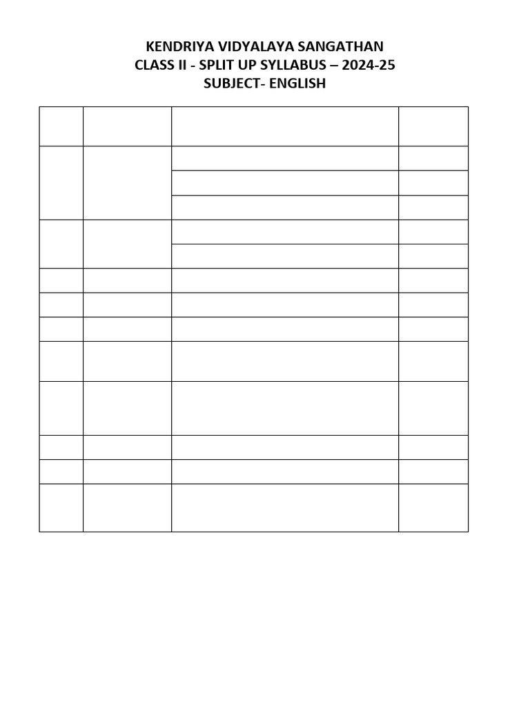 Split Up Class 2 | PDF