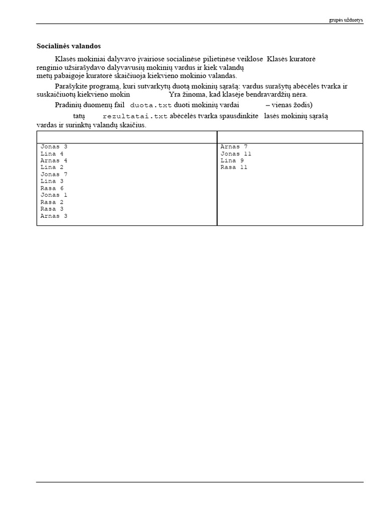 Socialines Valandos | PDF