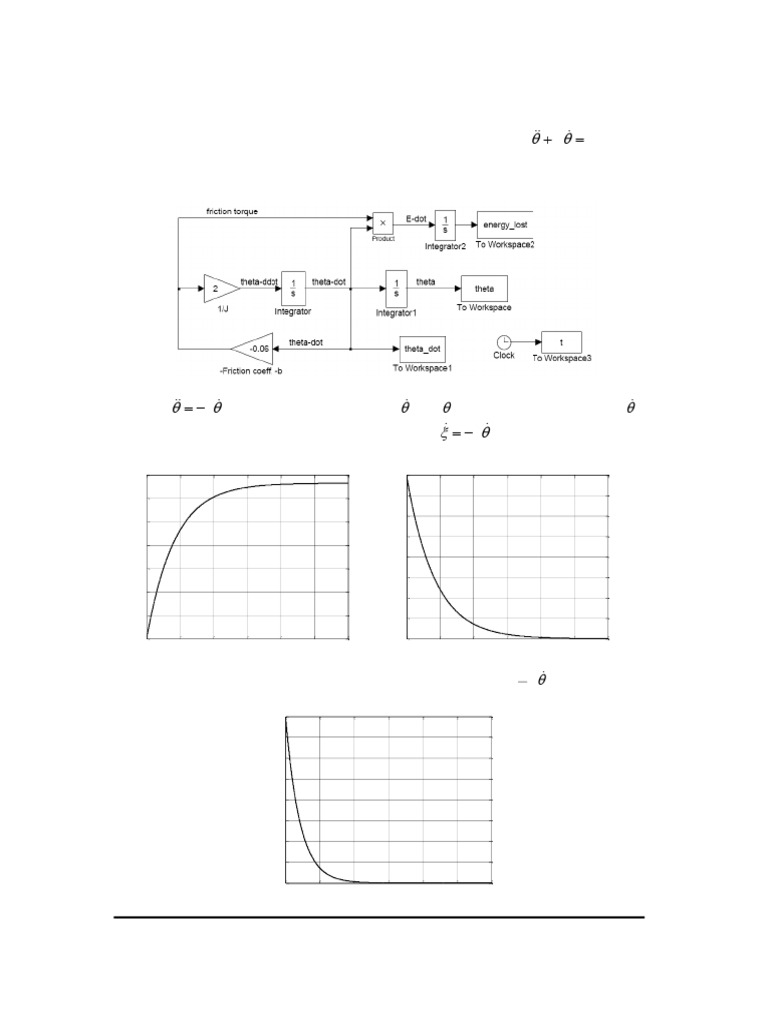 Dynamic Systems Numerical Simulation | PDF | Nonlinear System | Force