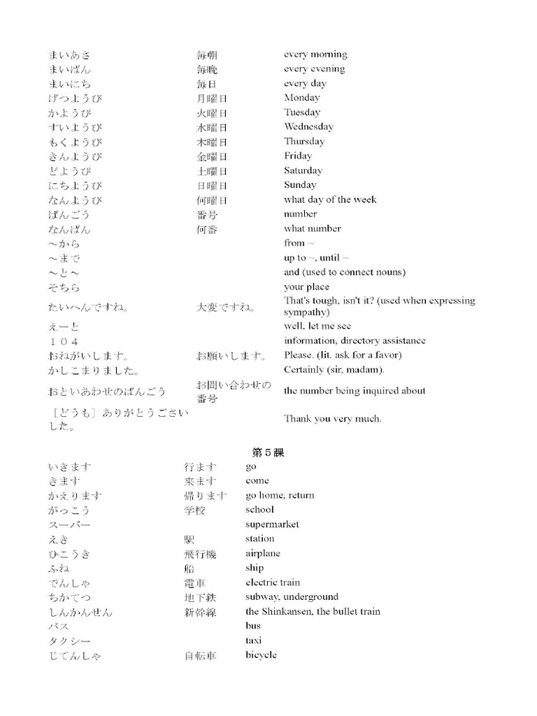 minna-no-nihongo-lesson-1-to-50-vocabulary-page-06-pdf