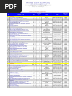 Download Training Schedule 2011 PT by Alex Tan SN77437201 doc pdf