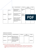 Mejorar El Nivel Academico (1) Apucusi