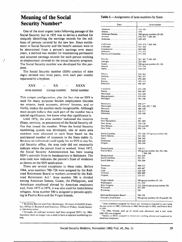 SSN Meanings Social Security Number Social Security (United States)