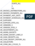 Oltp Tables