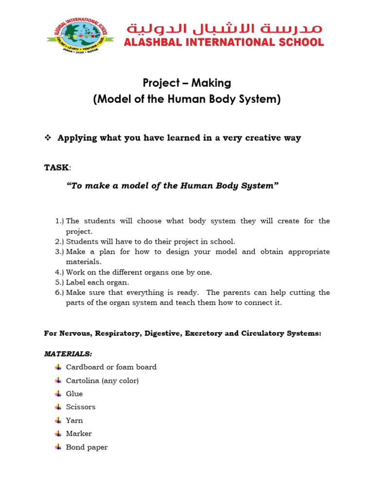 Project Making (Model of The Human Body System) : Applying What You ...