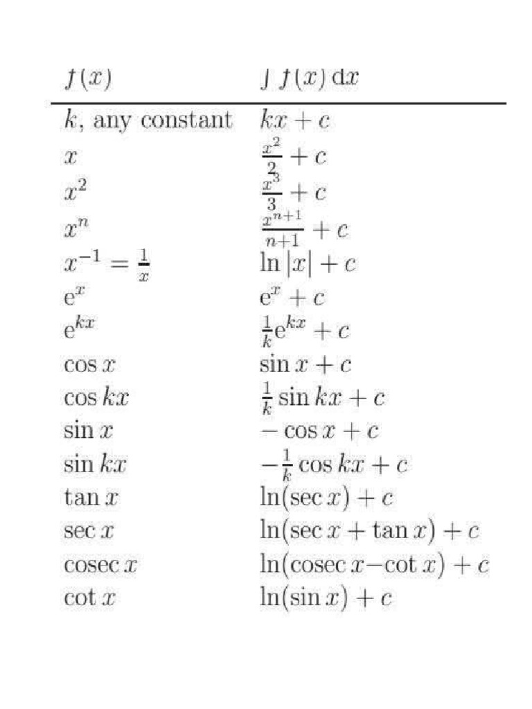 Bascal | PDF