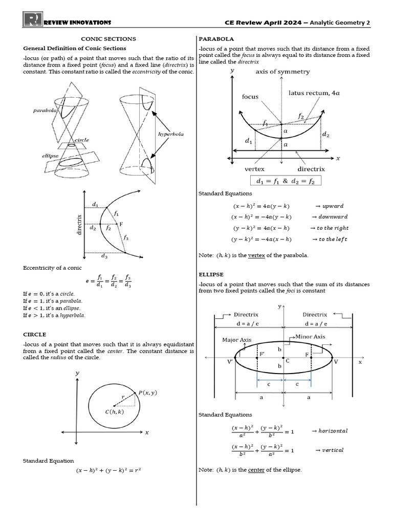 Analytic Geometry 2 | PDF