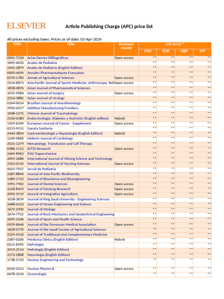 Article Publishing Charge | PDF