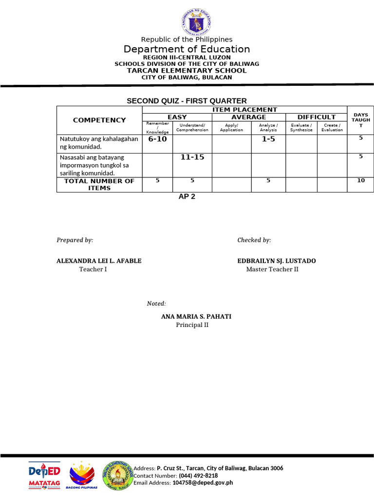 2nd Quiz 1st Quarter ALL SUBJECTS | PDF