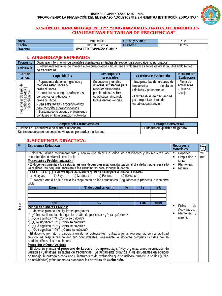 1°-Sesion 5 - Ua2 - 2024 | PDF