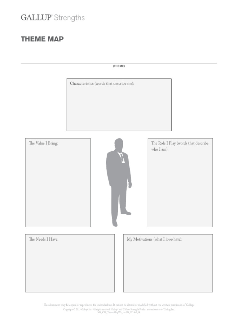CliftonStrengths Theme Map 1 | PDF