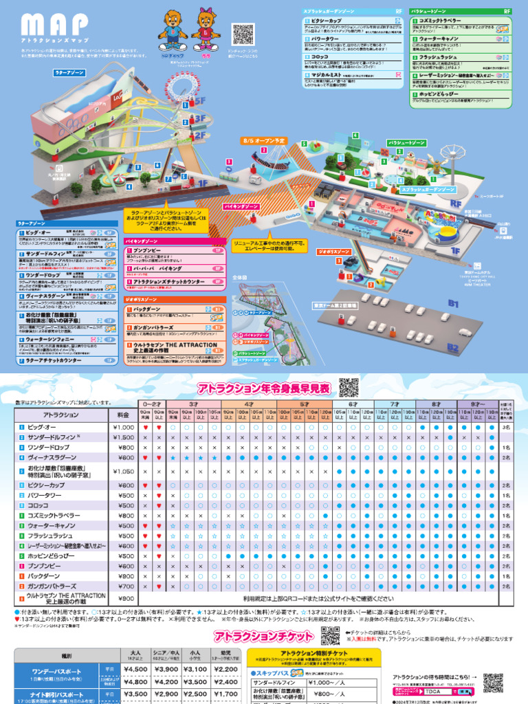 Guide Map | PDF