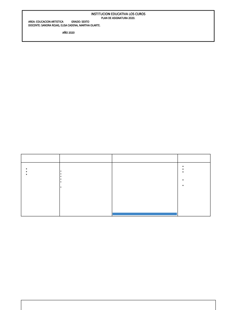 ARTISTICA O0k Temas | PDF