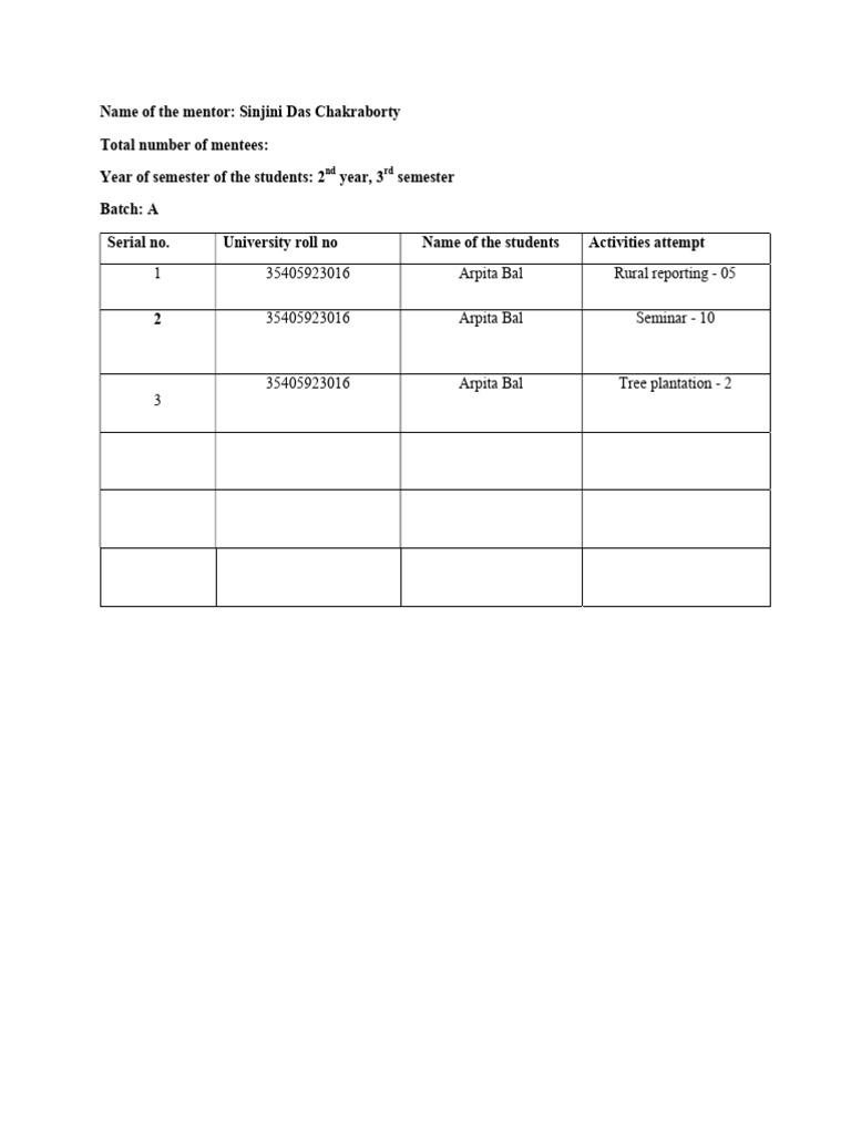Mar Format | PDF