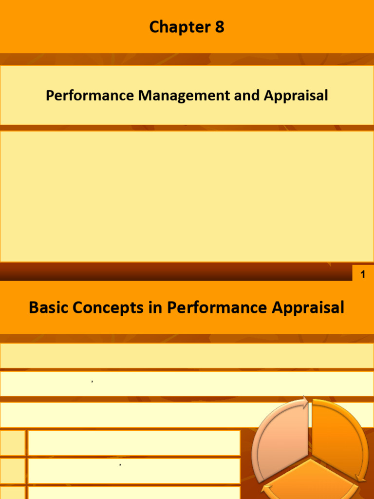 CH 8 - Performance Management & Appraisal | PDF