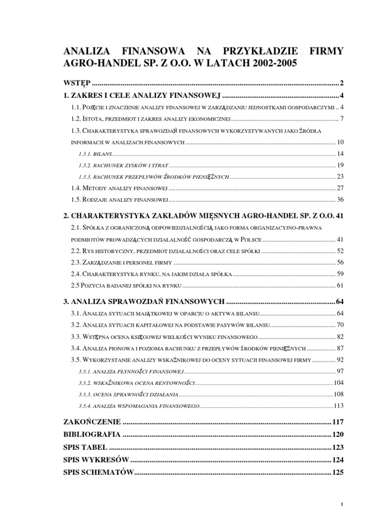 Biznes Plan Praca Licencjacka Spis Treści