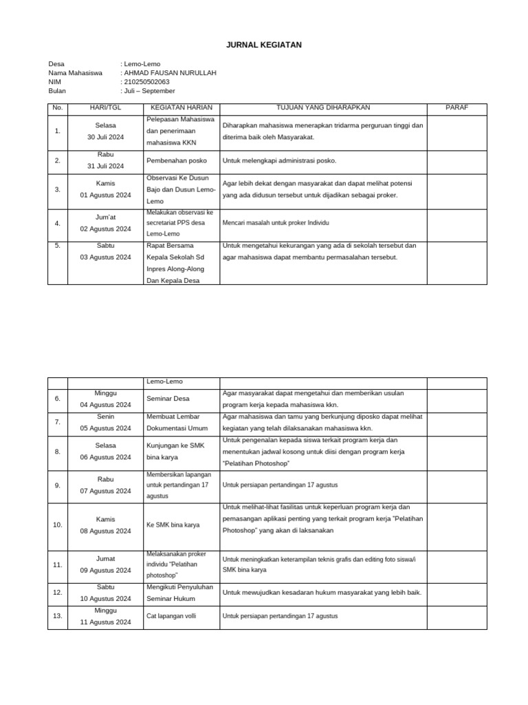 Jurnal Fausan | PDF