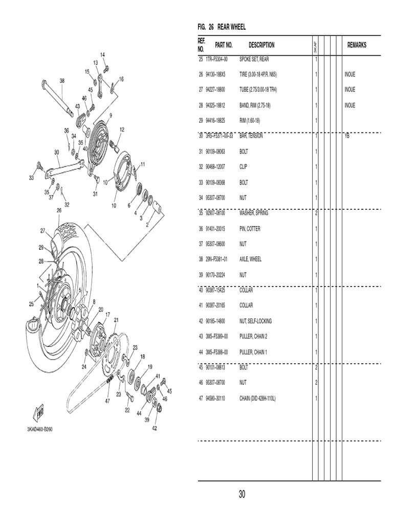 RX King Parts Catalogue Overview | PDF
