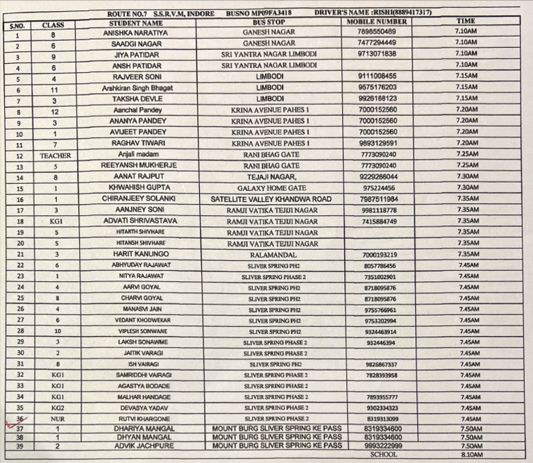Bus No 7 | PDF