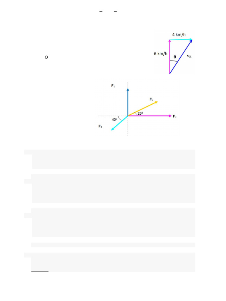Suma y Resta de Vectores - Metodos Gráficos | PDF